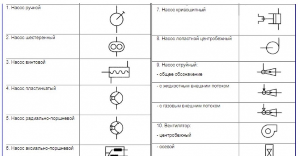 насосы разных видов.jpg